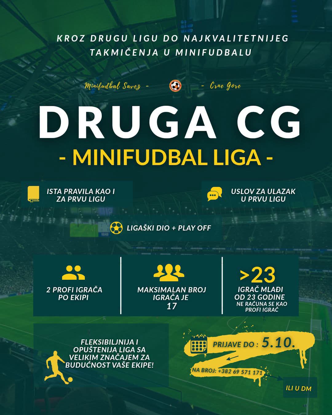NOVA LIGA U CG MINIFUDBALU