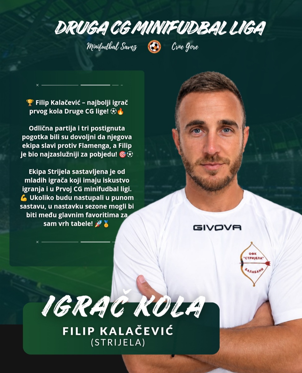 IZABRAN NAJBOLJI IGRAČ PRVOG KOLA DRUGE MINIFUDBAL LIGE