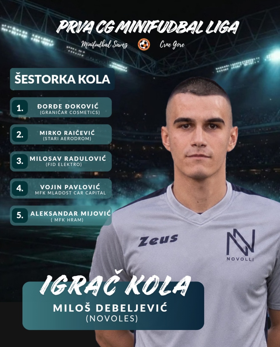 IZABRAN NAJBOLJI IGRAČ I ŠESTORKA KOLA