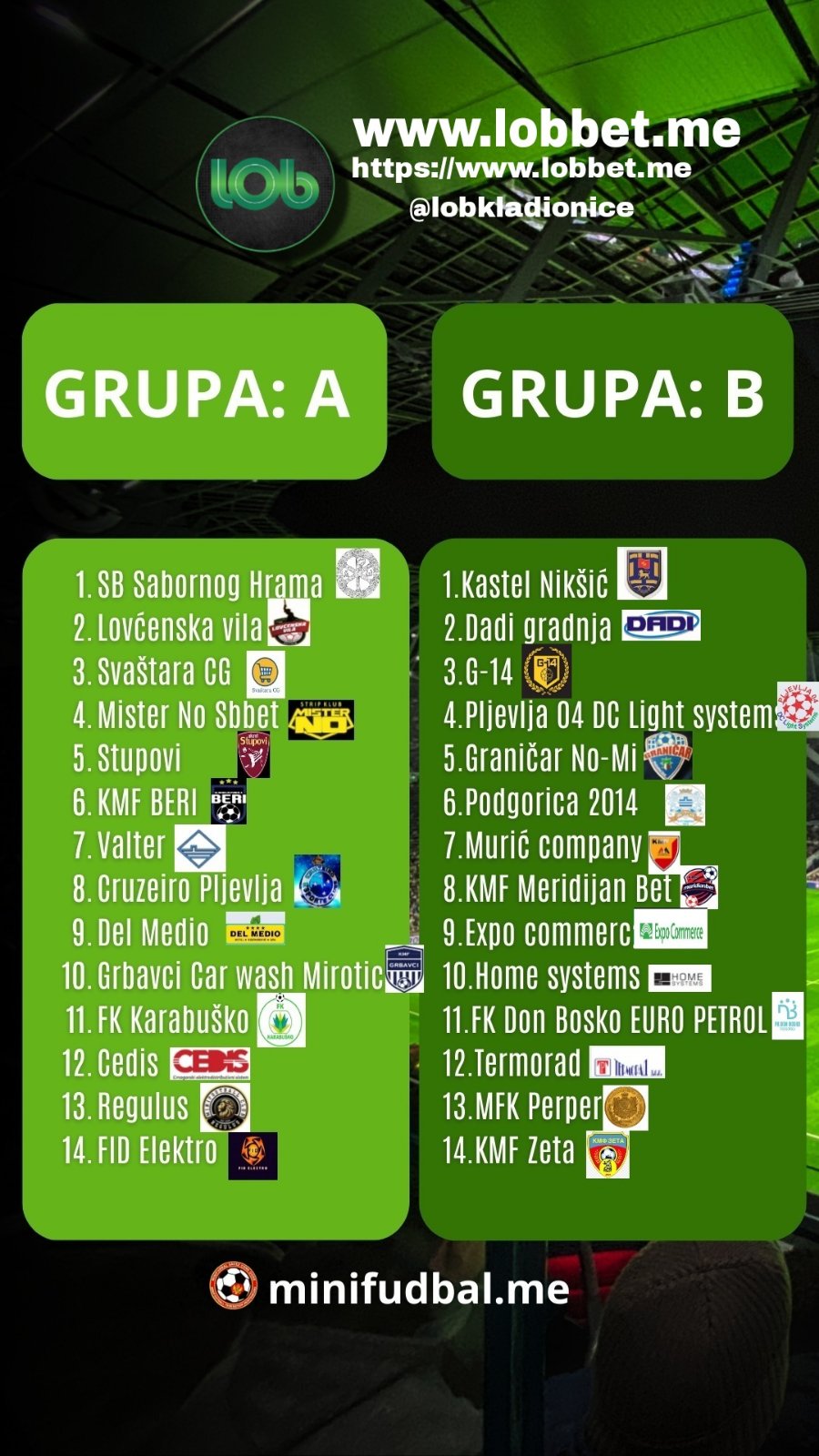 Odrađeno žrijebanje po grupama