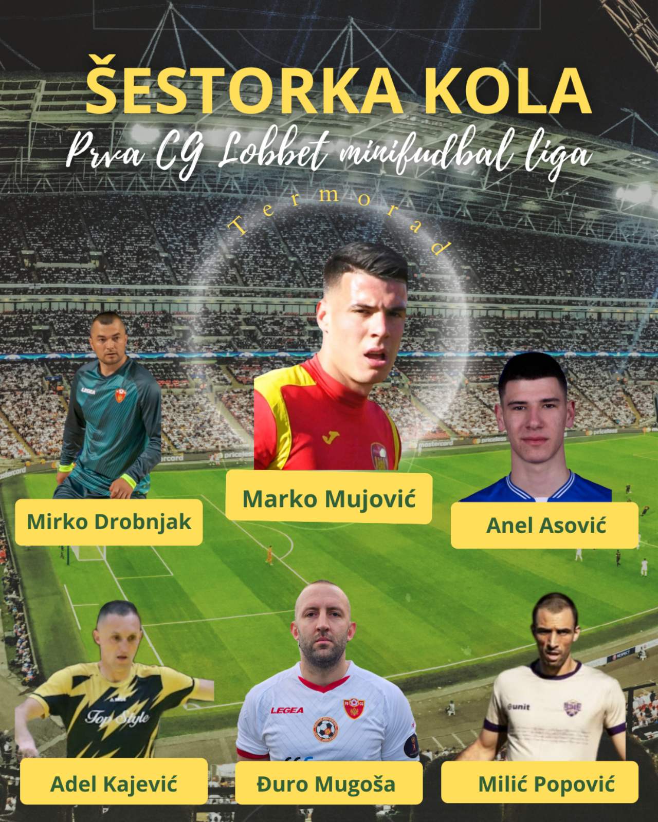 Izabrana je šestorka i igrač kola Prve CG Lobbet minifudbal lige.