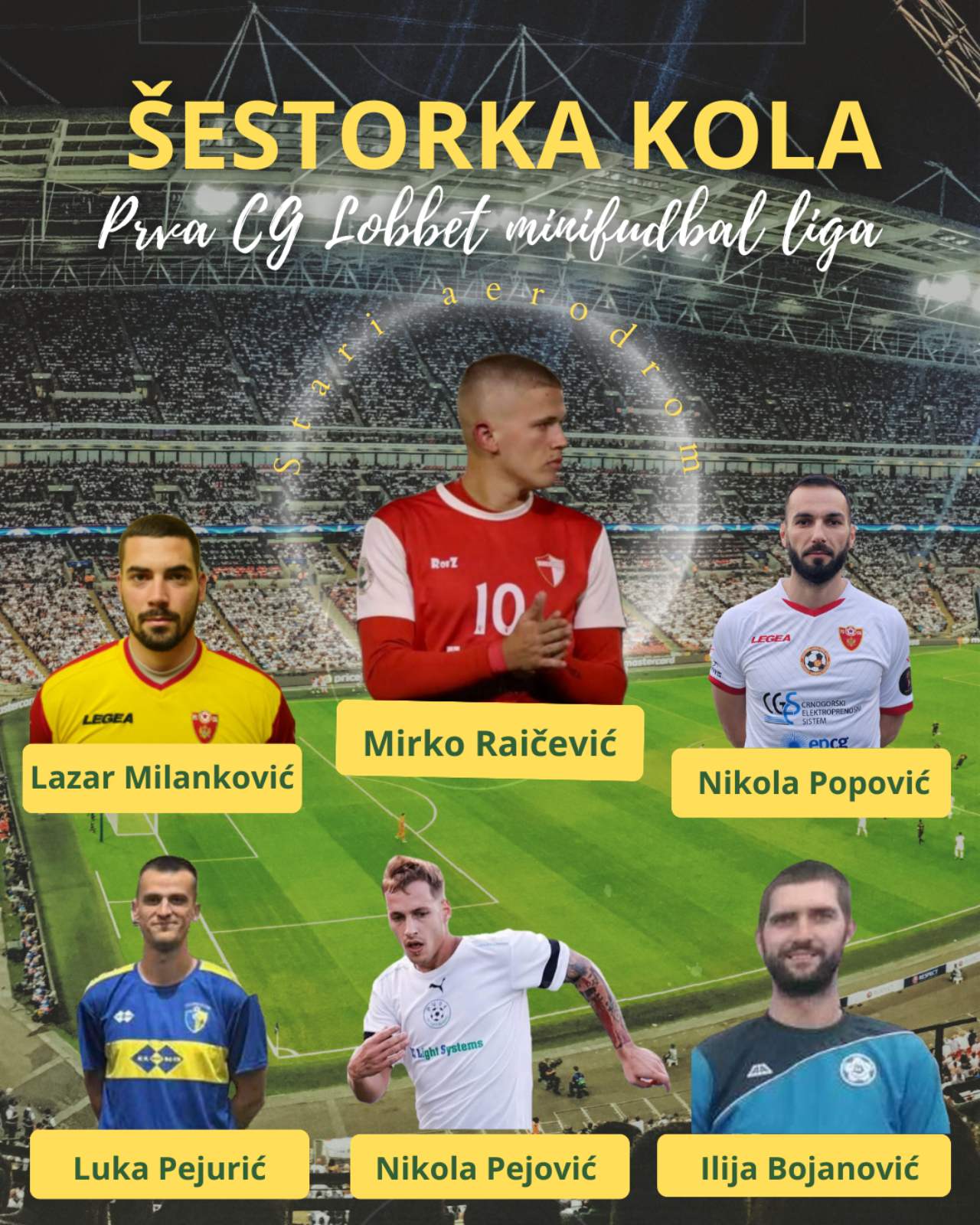 IZABRANA ŠESTORKA I IGRAČ KOLA PRVE CG LOBBET MINIFUDBAL LIGE