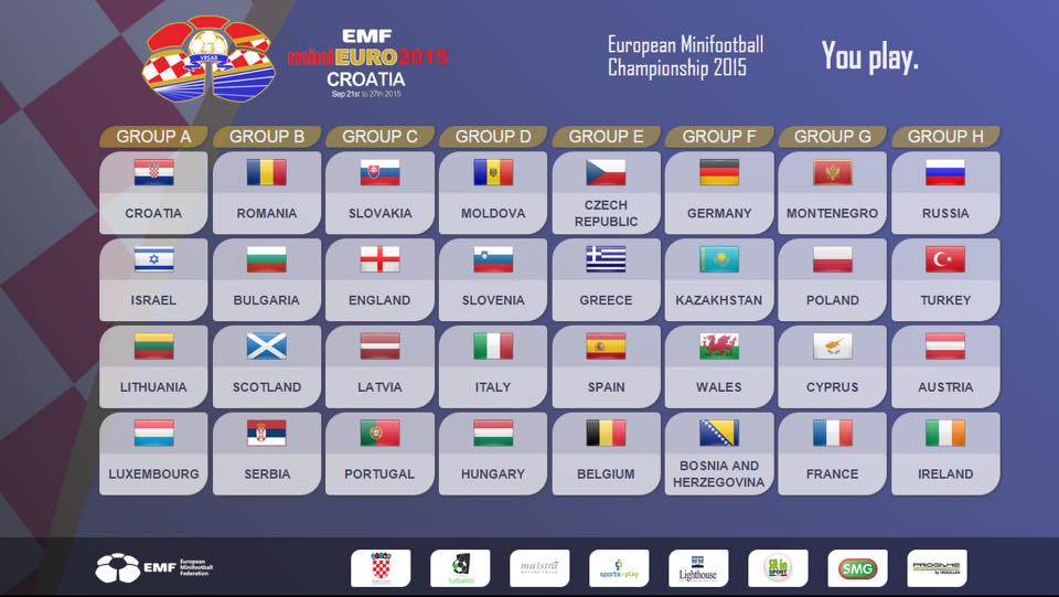 Grupe miniEURO 2015